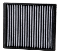 KN Cabin Air Filters