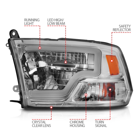 ANZ LED Headlights