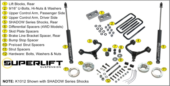 SLF Lift Kits