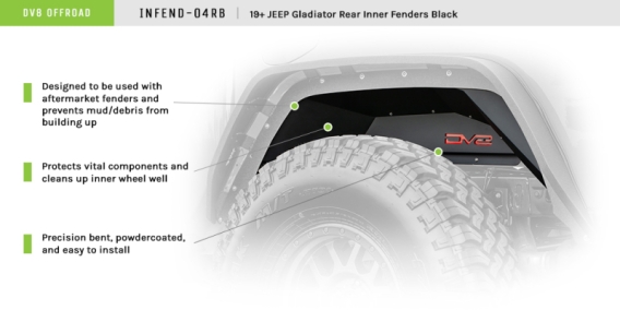 DVE Inner Fender Liners