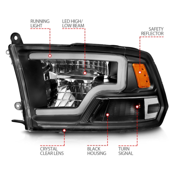 ANZ LED Headlights