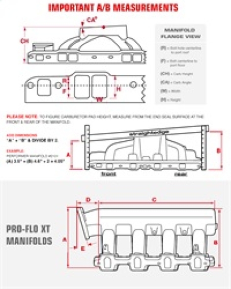 EDE Performer Intake Manifold