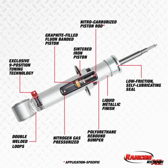 RHO RS9000XL Struts