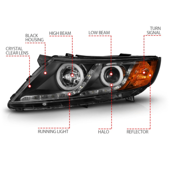 ANZ Projector Headlights