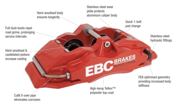 EBC Apollo-4 Calipers