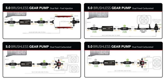 AER Fuel Systems