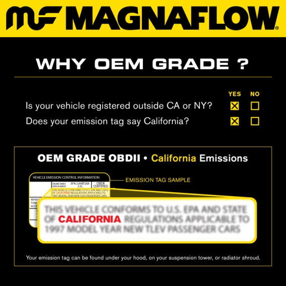 MAG Converter Direct Fit