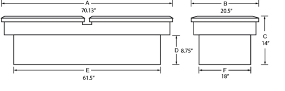 LND Tool Box - Ultima