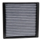 KN Cabin Air Filters