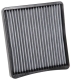 KN Cabin Air Filters