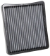 KN Cabin Air Filters