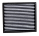 KN Cabin Air Filters