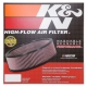 KN Drop in Air Filters