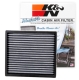 KN Cabin Air Filters