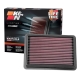 KN Drop in Air Filters